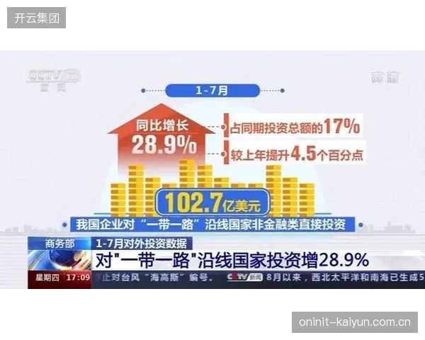 2027年，青少年体育数据的跨境标准化交付，或将成为“一带一路”体育合作的新战场